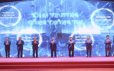 Chuyển Đổi Số Trong Xúc Tiến Đầu Tư